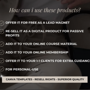 Passive Income eBook Bundle MRR