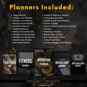 Fitness Planners PLR MRR Bundle